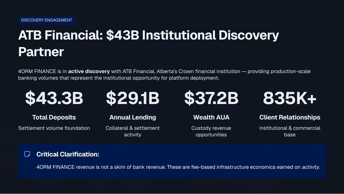Slide 7 of 21