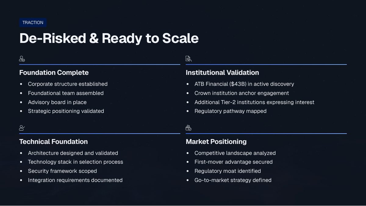 Slide 8 of 21