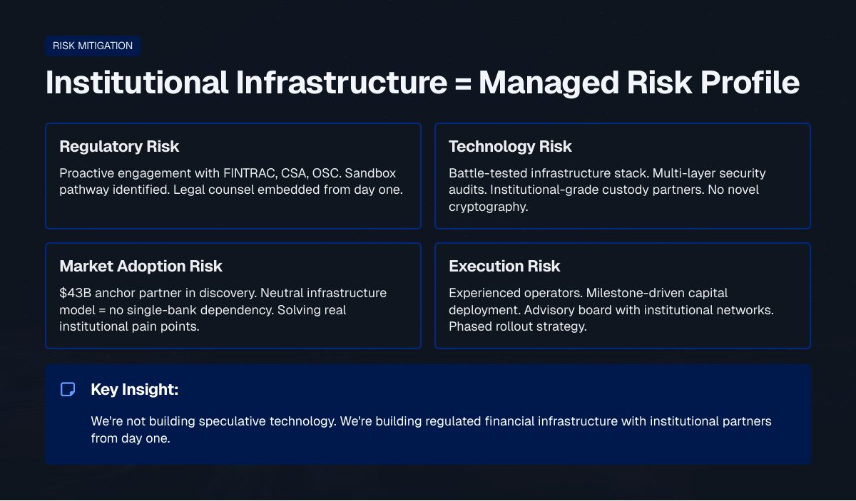 Slide 14 of 21