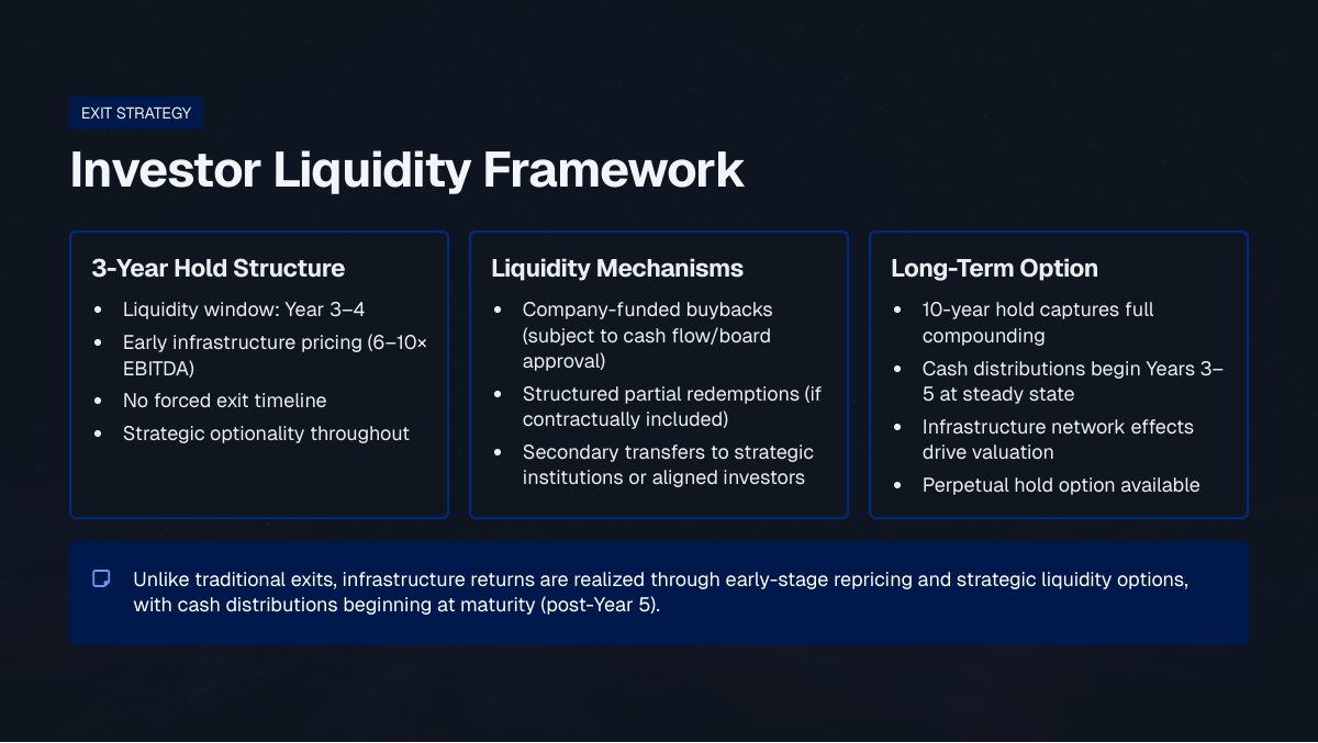 Slide 20 of 21
