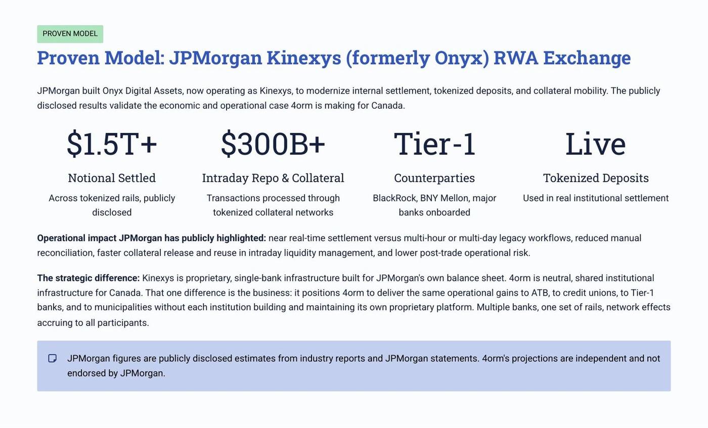 White Paper page 13 of 31