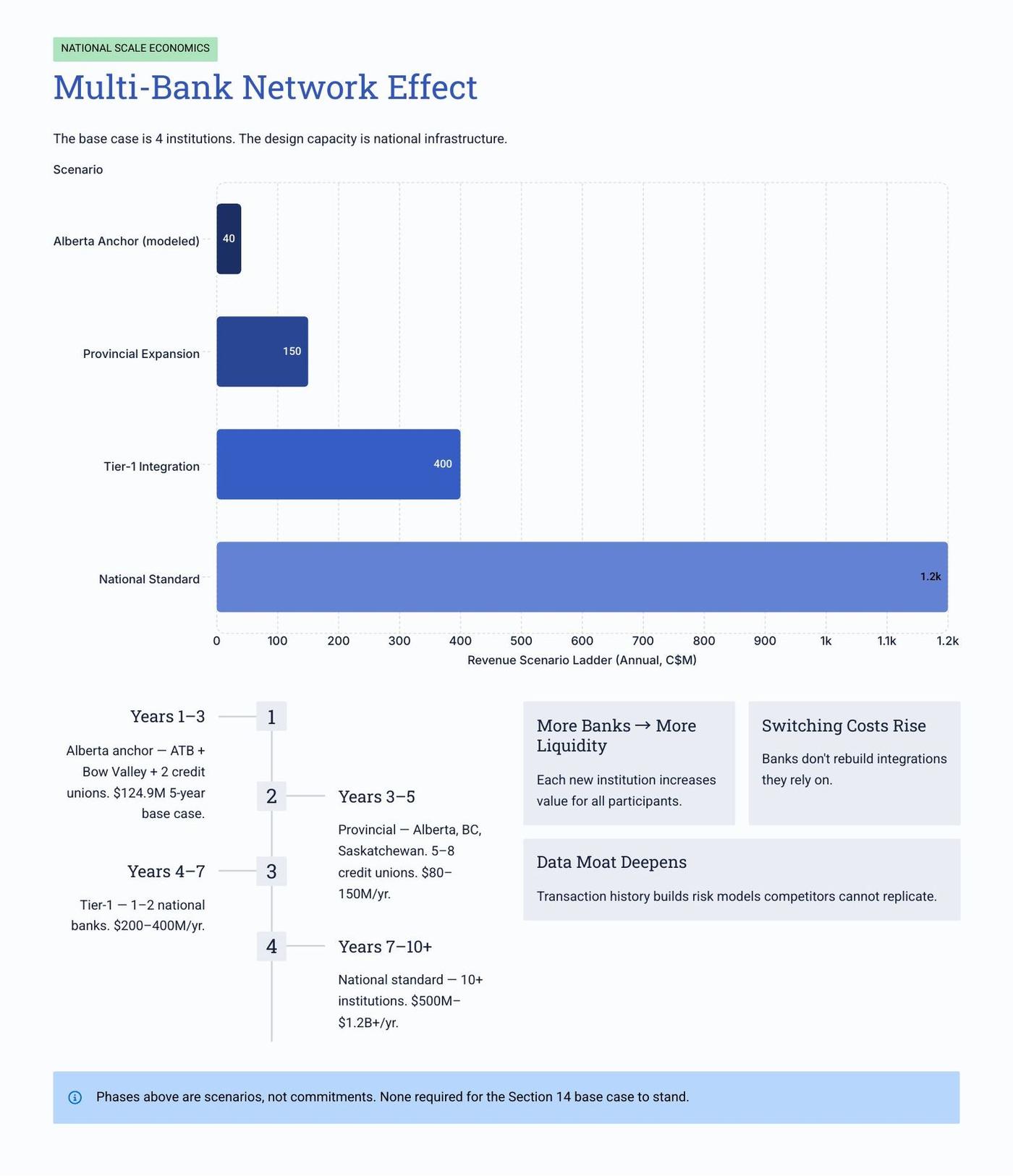 White Paper page 16 of 31