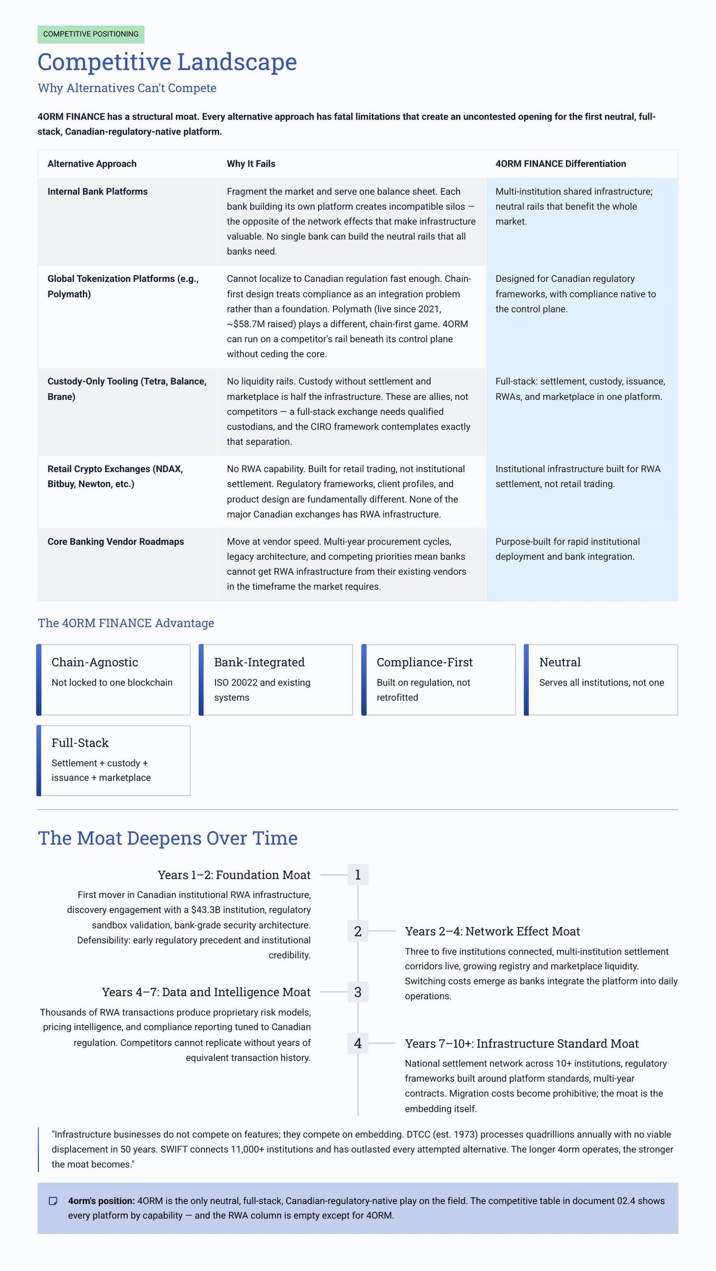 White Paper page 19 of 31
