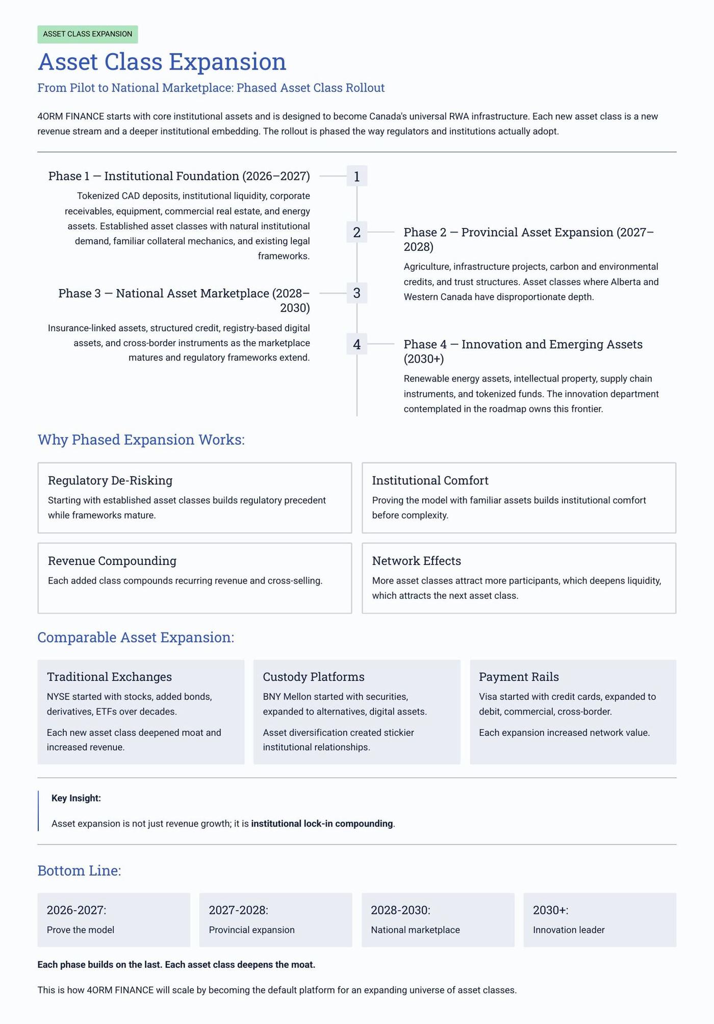 White Paper page 22 of 31