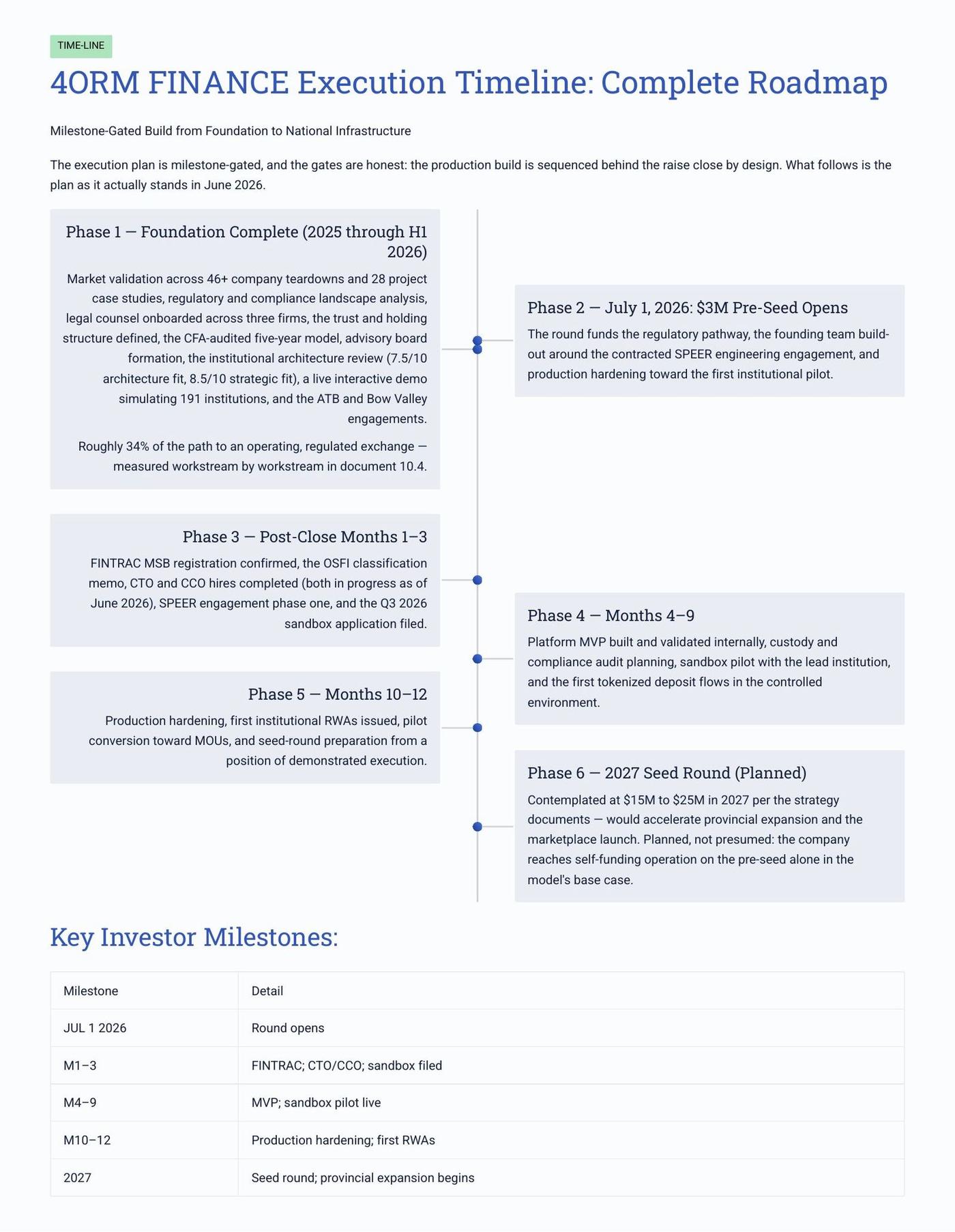 White Paper page 23 of 31