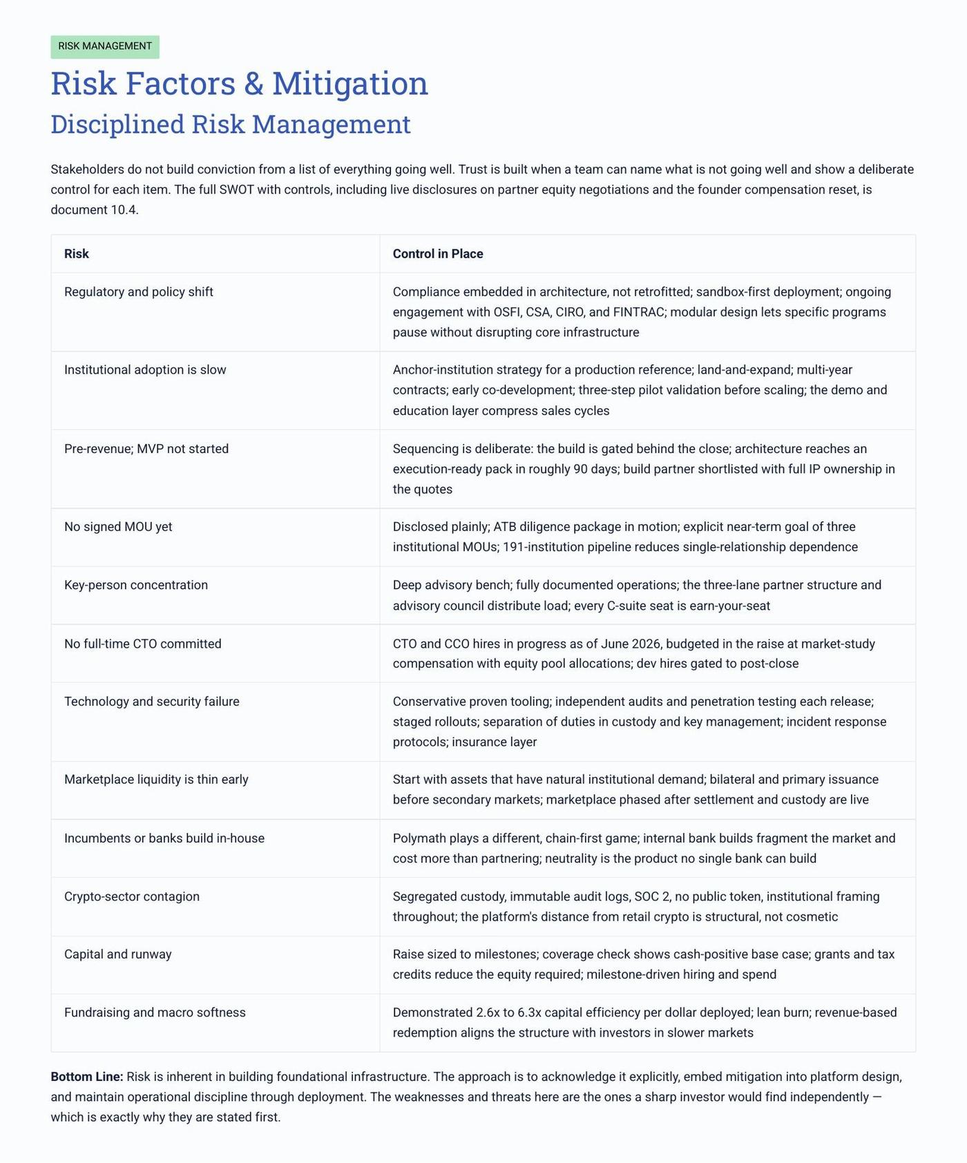 White Paper page 24 of 31