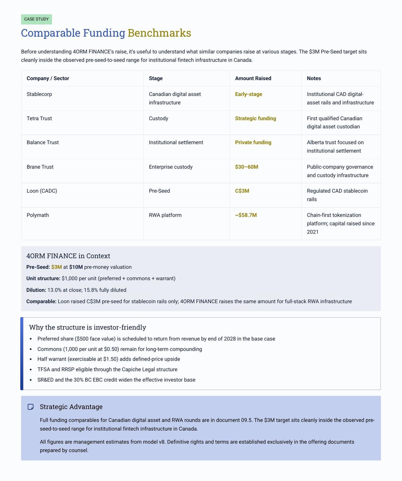White Paper page 26 of 31